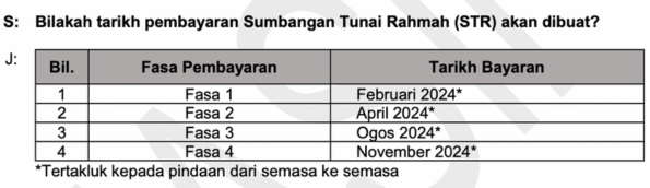 Bila tarikh pembayaran STR 2024 akan dibuat
