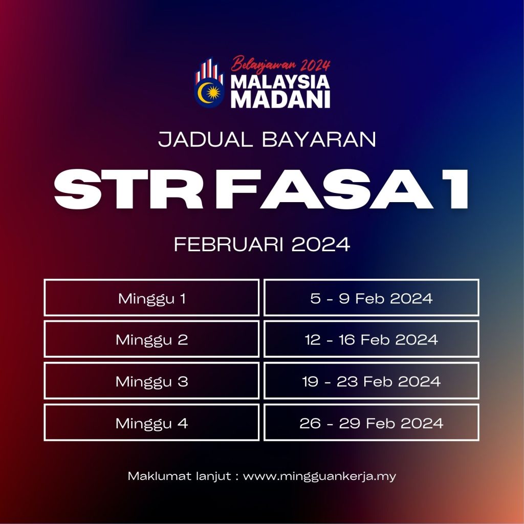bayaran str fasa 1 2024