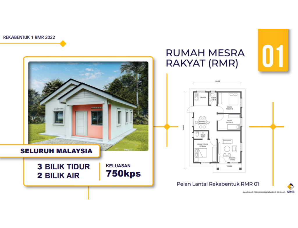 Rumah Mesra Rakyat 2024