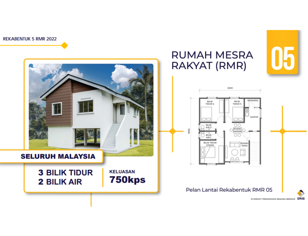 Rumah Mesra Rakyat 2024