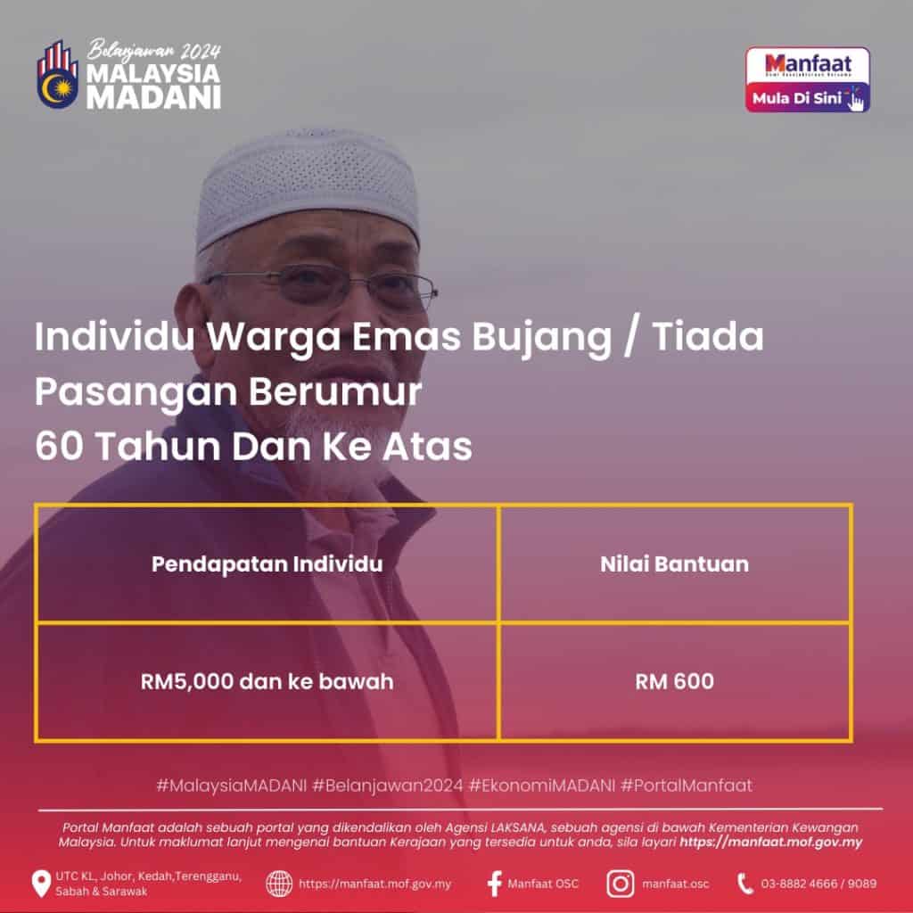 bayaran str fasa 1 2024