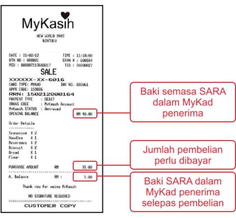 Semakan baki sara melalui resit pembelian